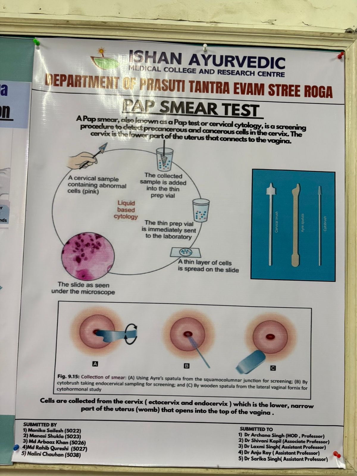 Department of Prasuti Tantra & Stree Roga - Lab 1